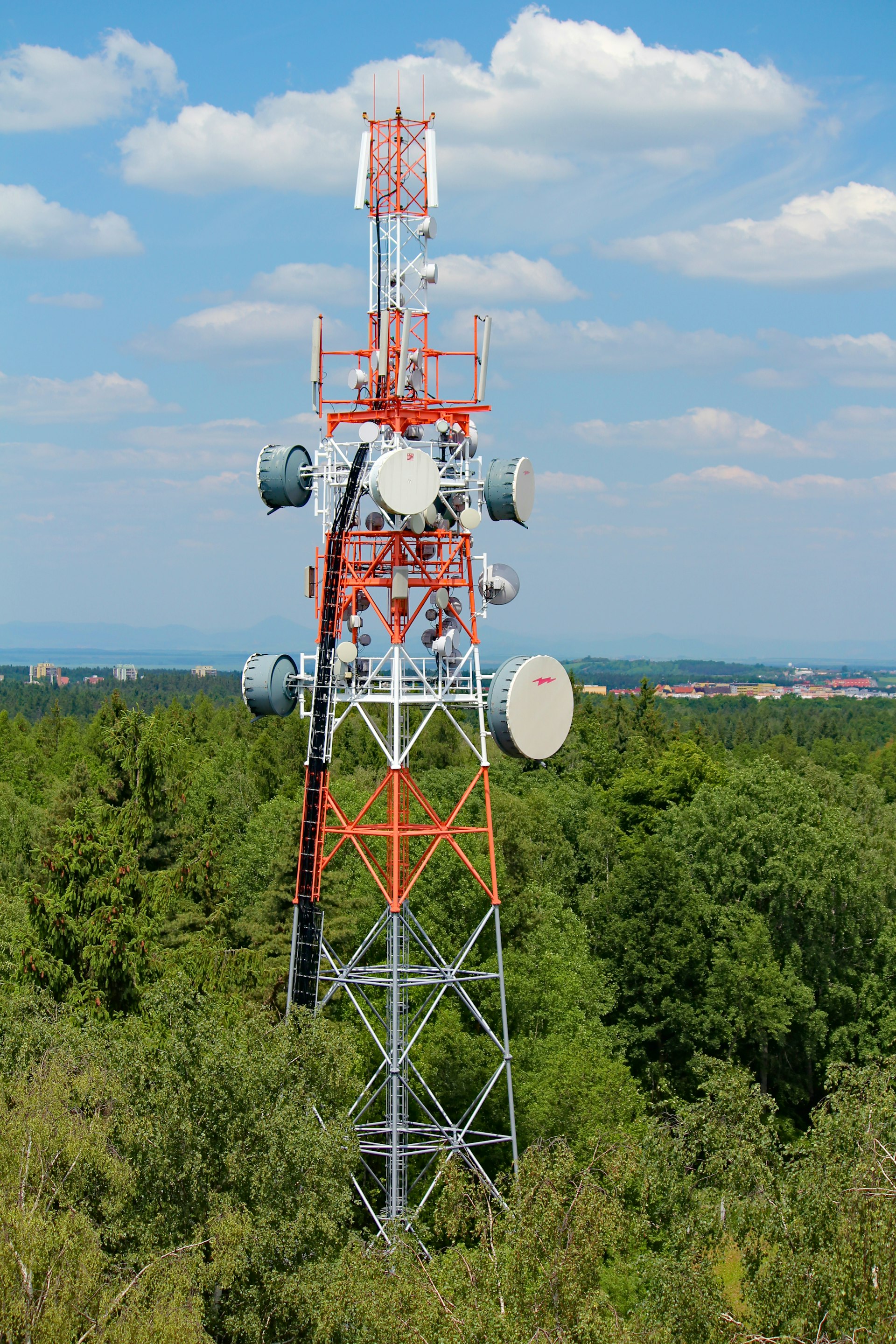 Telecom & Wireless Communications